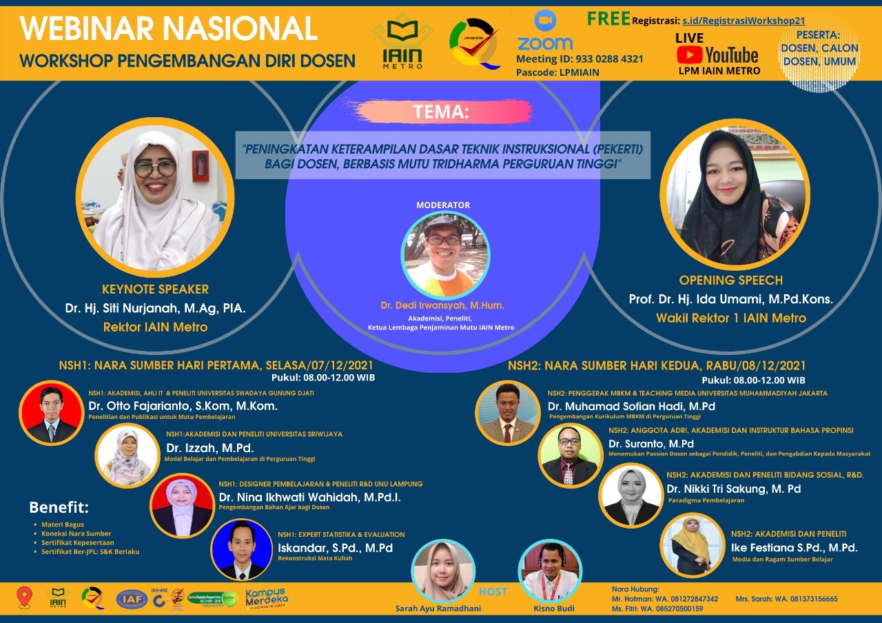 79worshop-pengembangan-diri-dosen